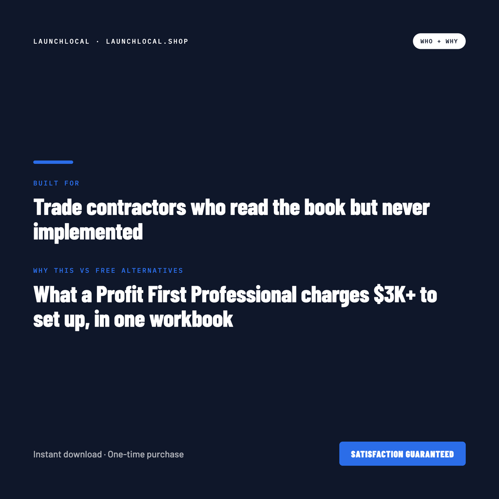 Profit-First Implementation Workbook for Contractors — built for