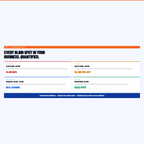 Feature Callouts - Critical Alerts Team Sales Financial Operations Scores