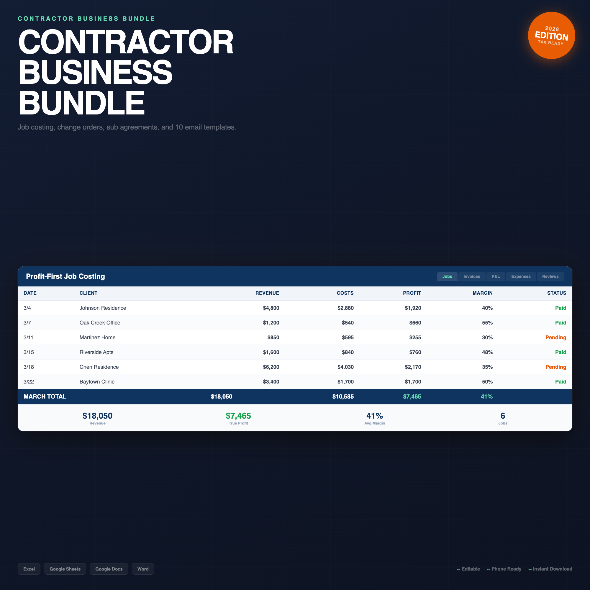 Contractor Business Bundle - Job Costing Change Orders Sub Agreements