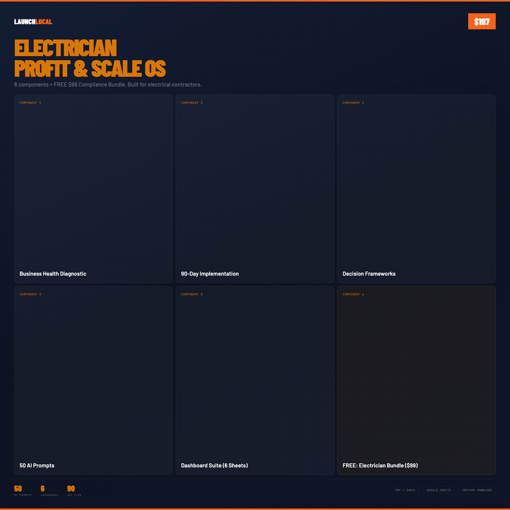 Electrician Profit & Scale OS - Image 1