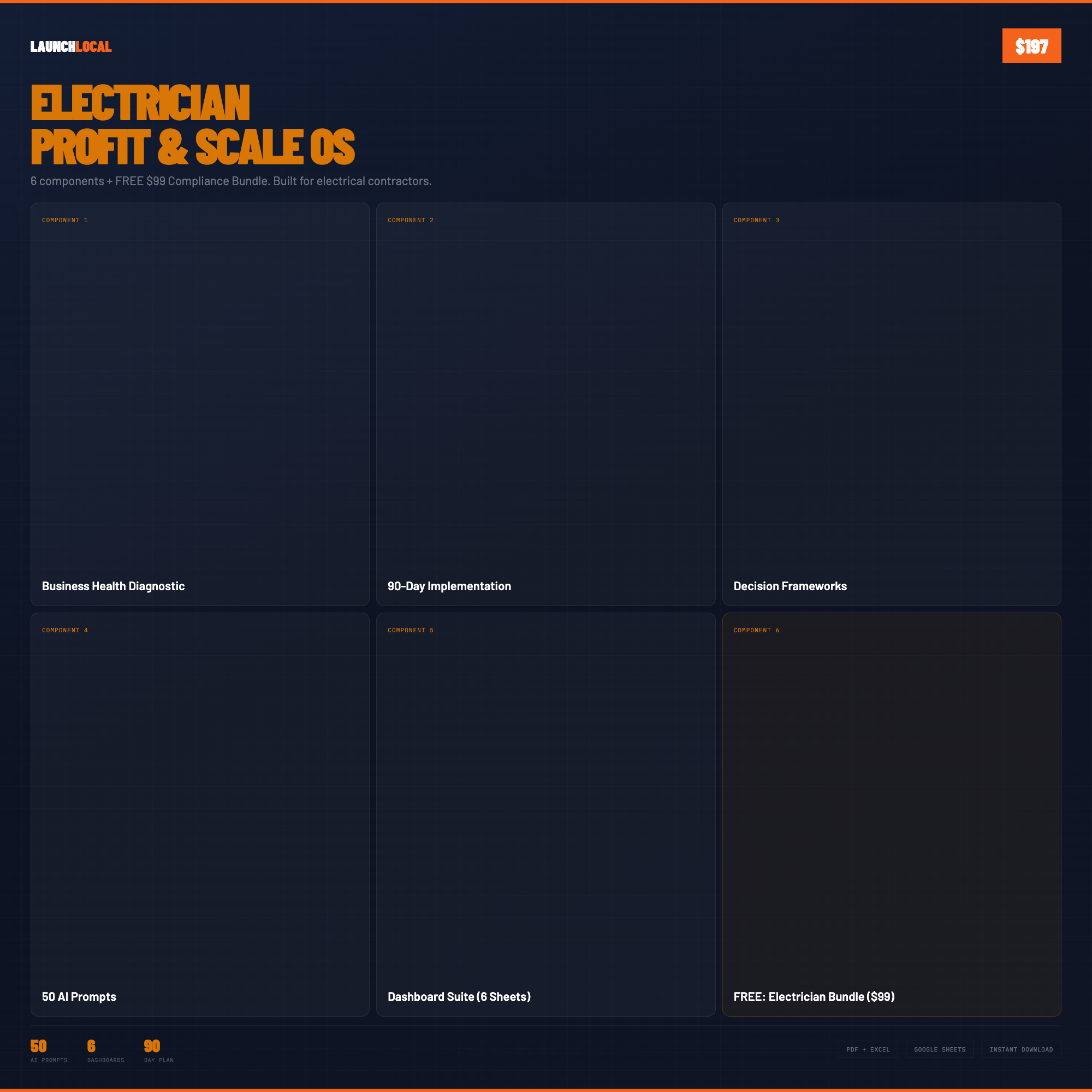 Electrician Profit & Scale OS - Image 1