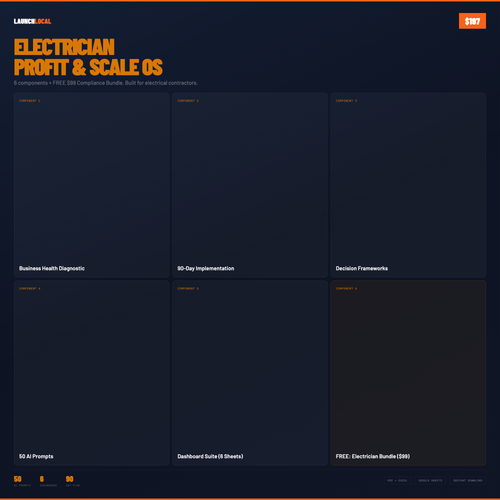 Electrician Profit & Scale OS - Image 1