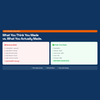 Revenue Math vs Profit-First Math - Before After