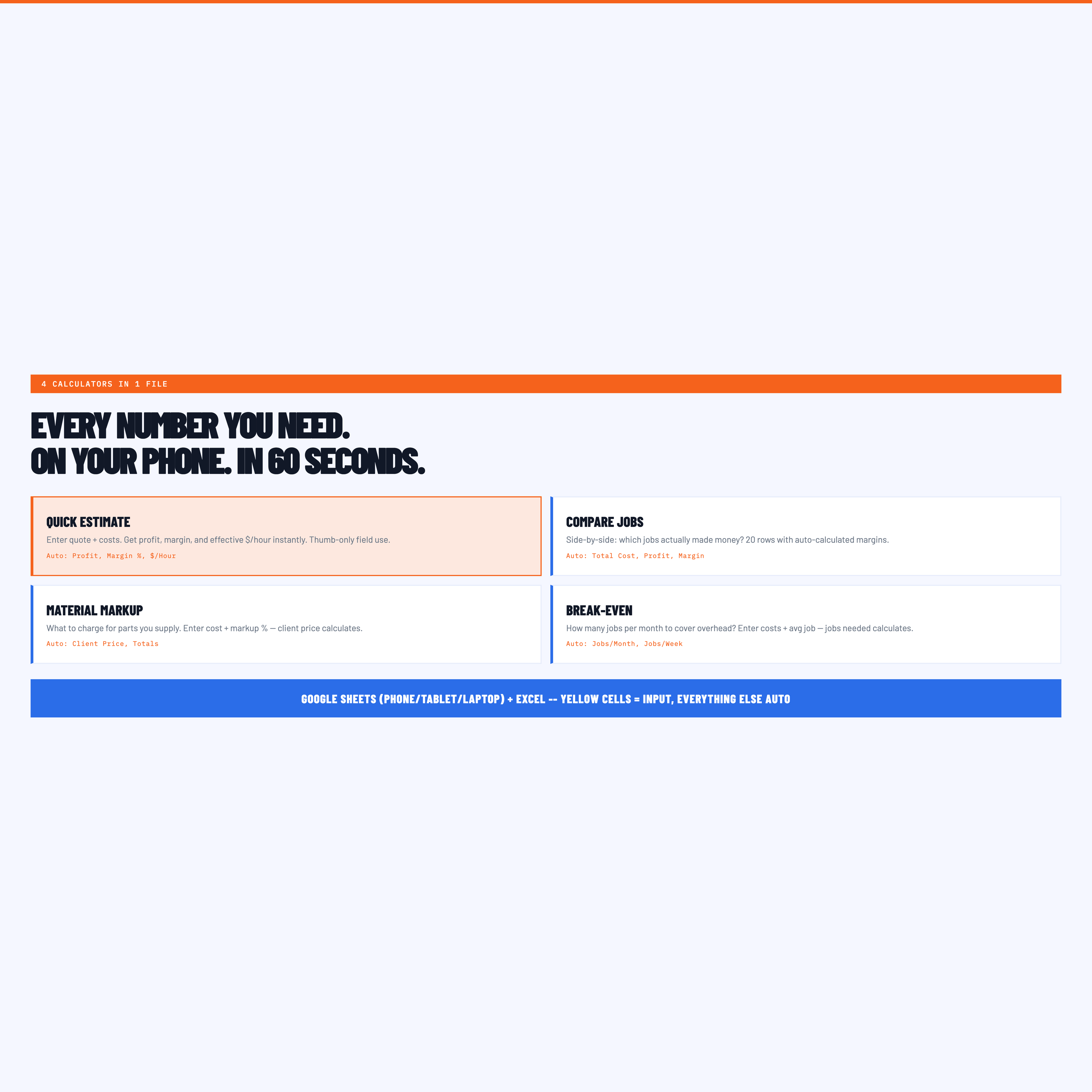 4 Calculators - Quick Estimate Compare Jobs Material Markup Break-Even