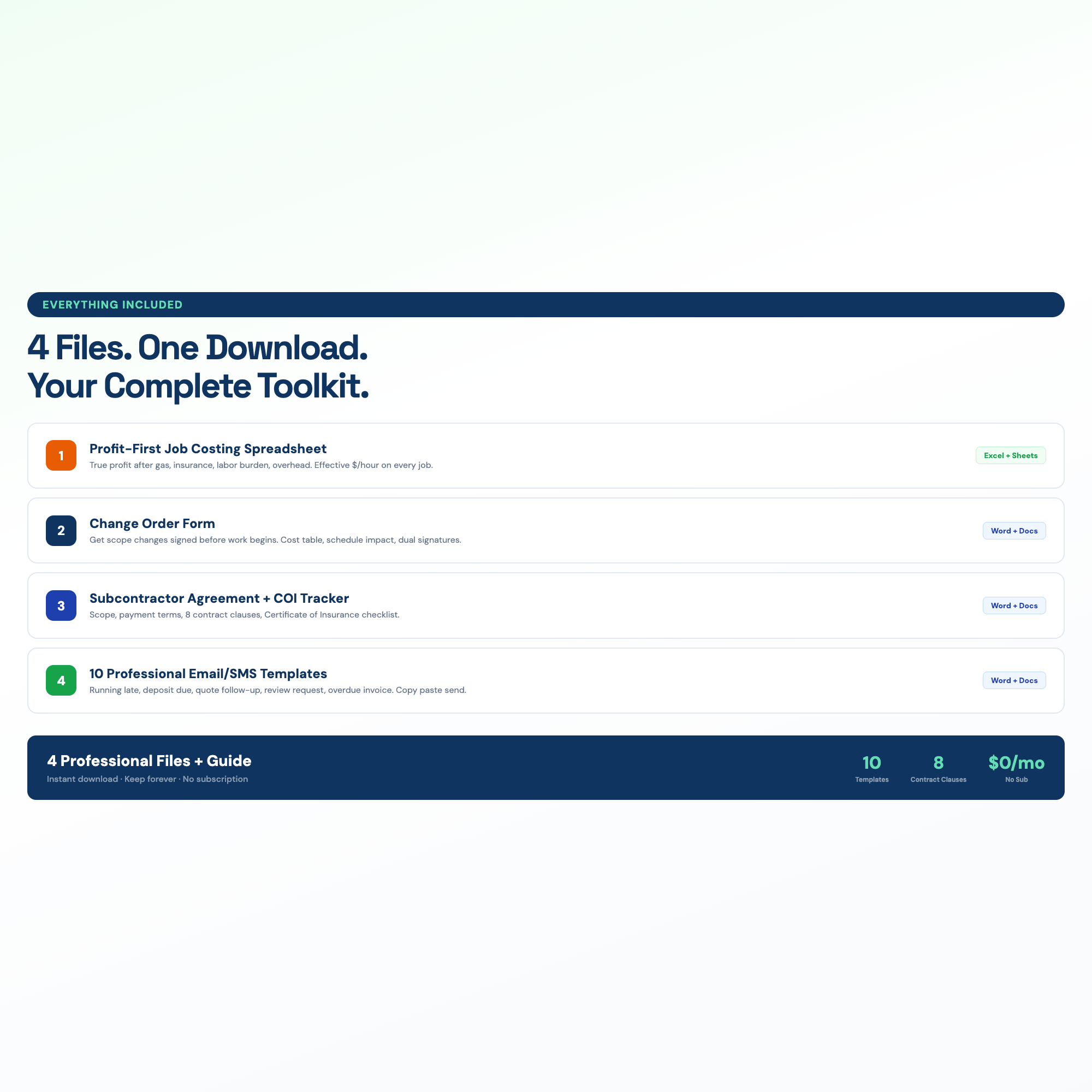 4 Files One Download - Complete Toolkit