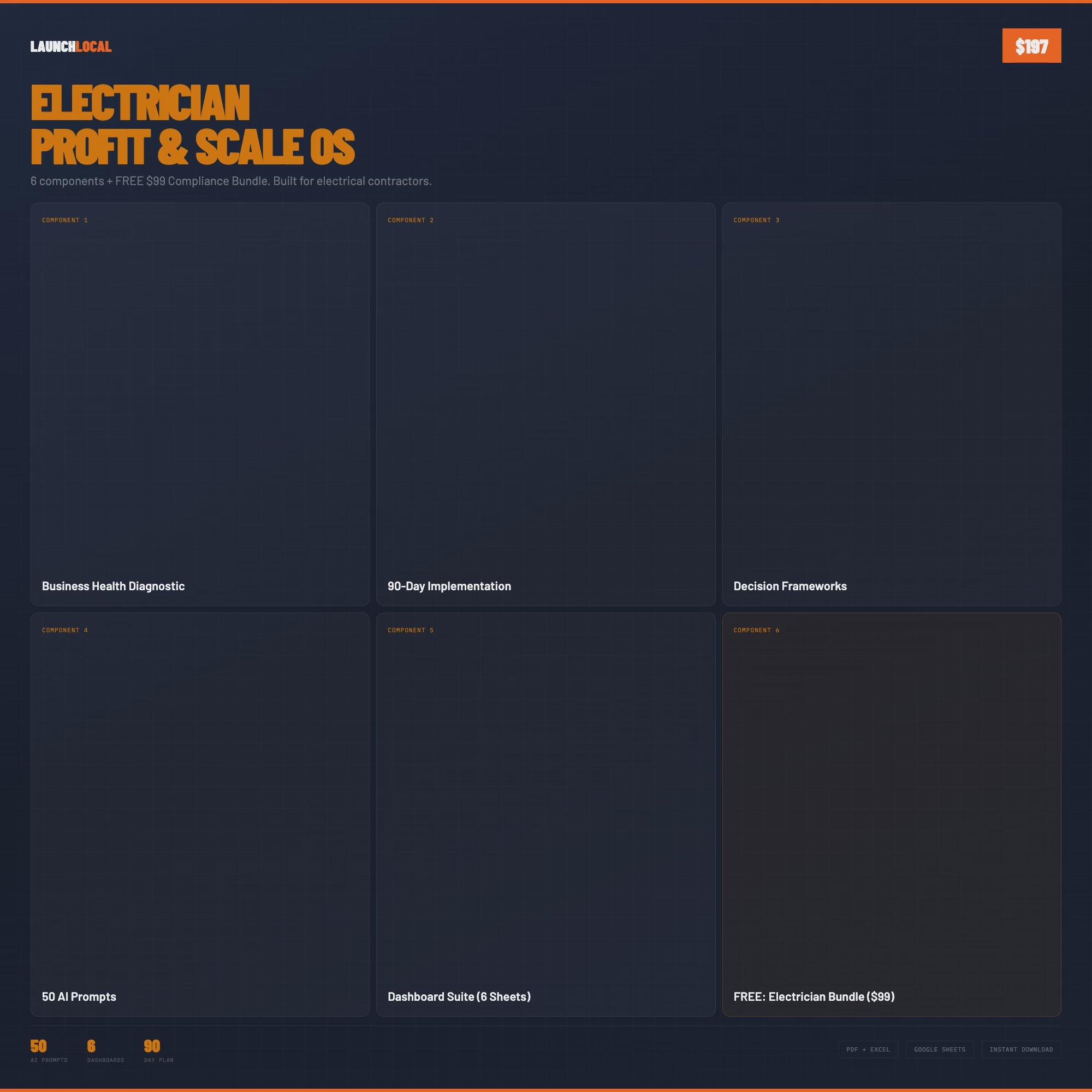 Electrician Profit & Scale OS Demo