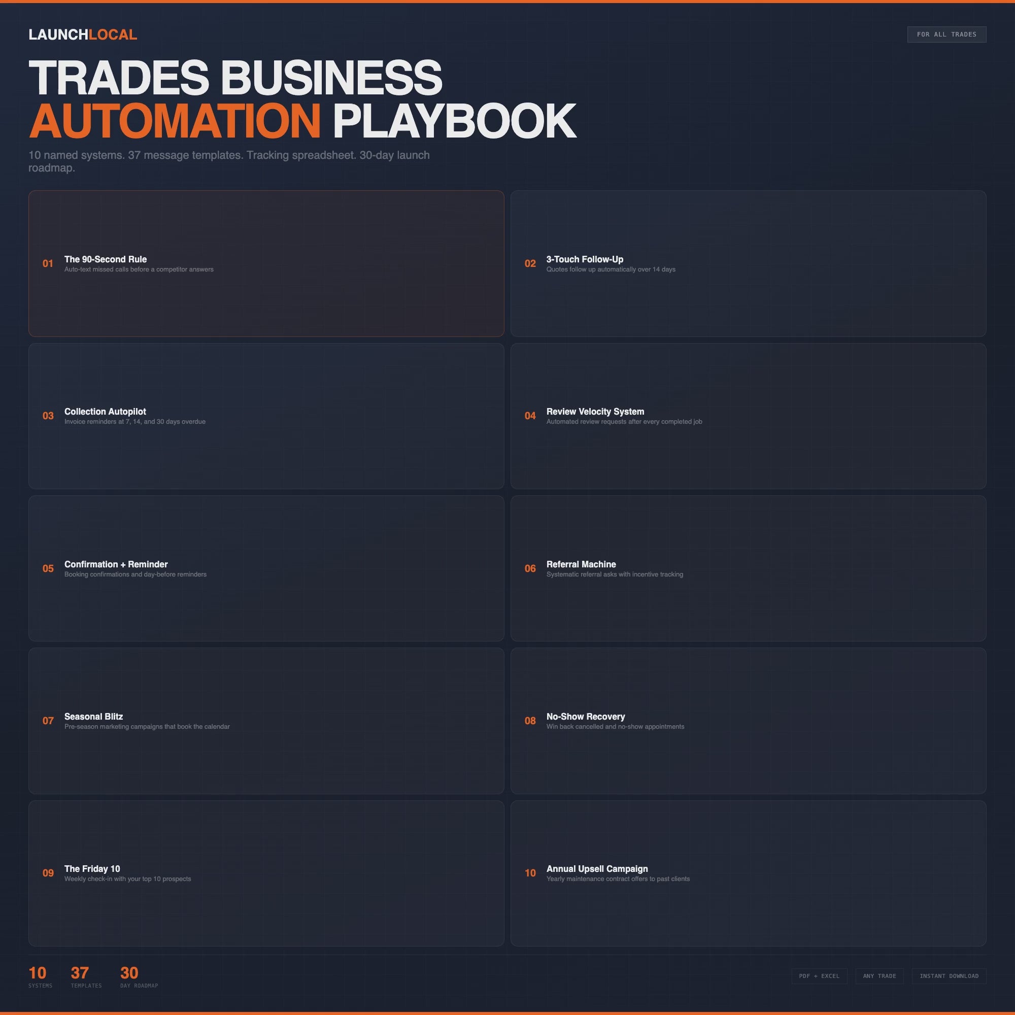 Trades Business Automation Playbook - 15 Second Demo