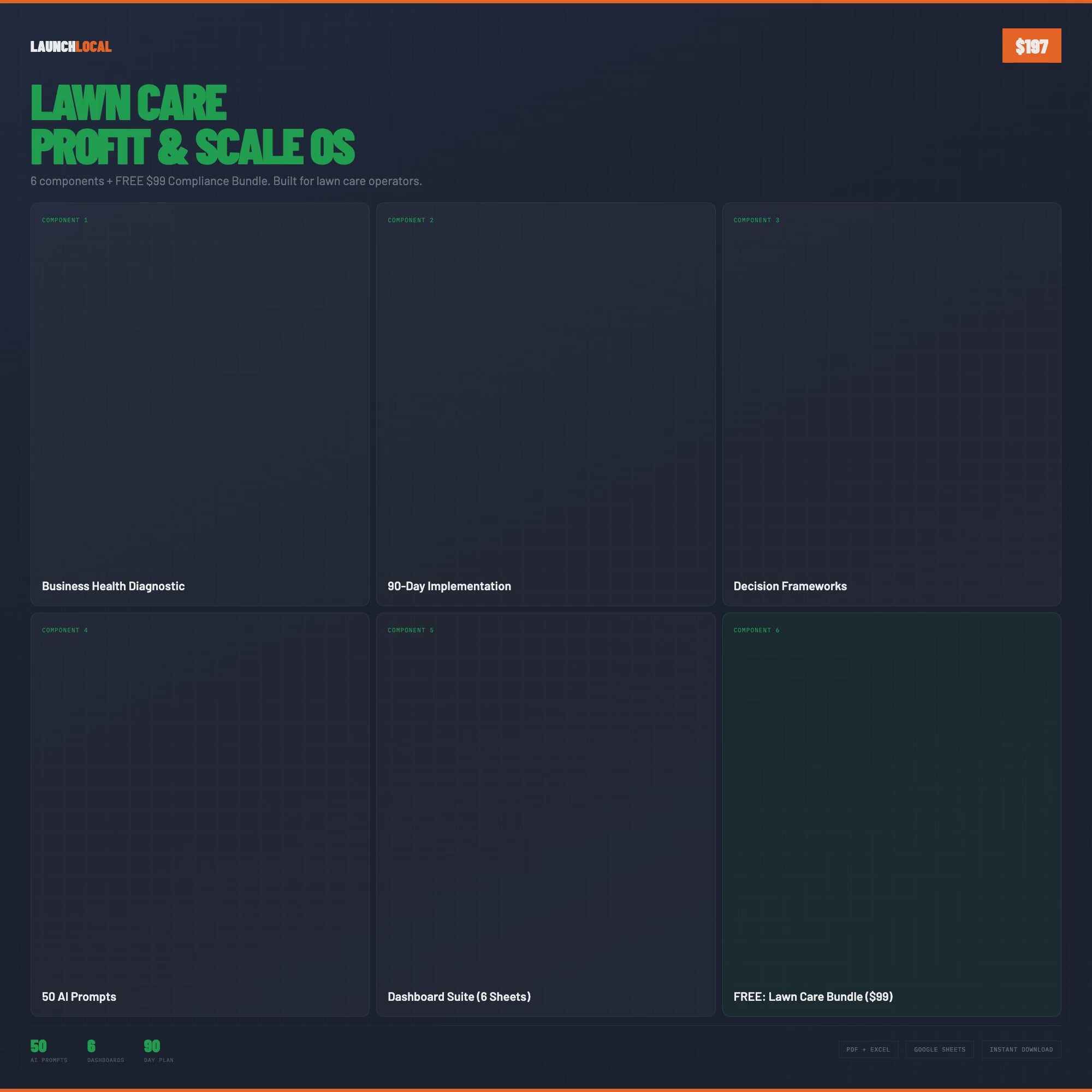 Lawn Care Profit & Scale OS Demo